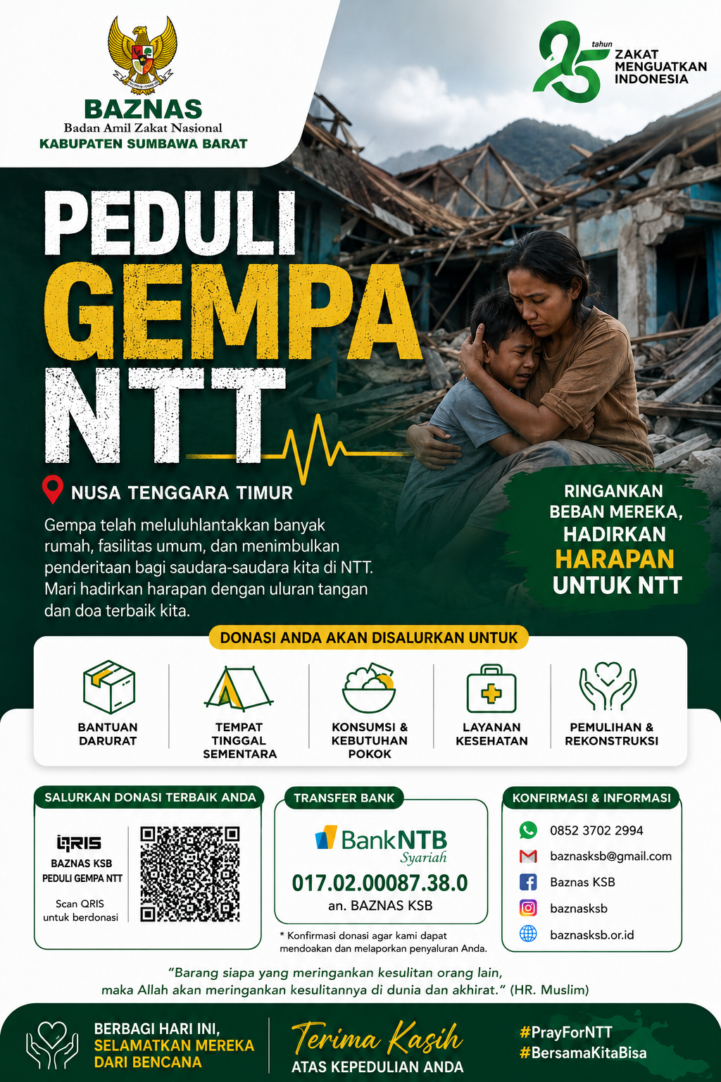 PRAY FOR GEMPA NTT